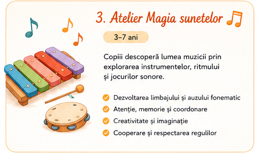 magia sunetelor
